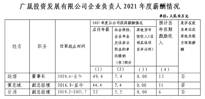 香港廣晟2021.png