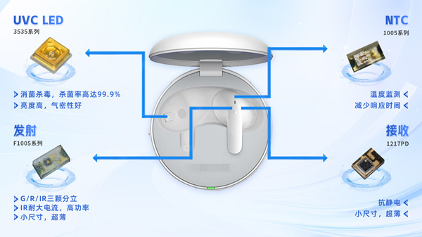 智能耳機應用方案.jpg